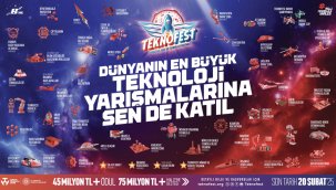 TEKNOFEST 2025 Teknoloji Yarışmaları Başvuruları Başladı!