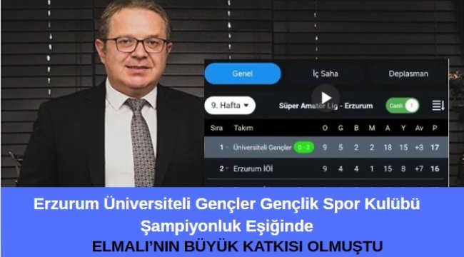Erzurum Üniversiteli Gençler Gençlik Spor Kulübü Şampiyonluk Eşiğinde