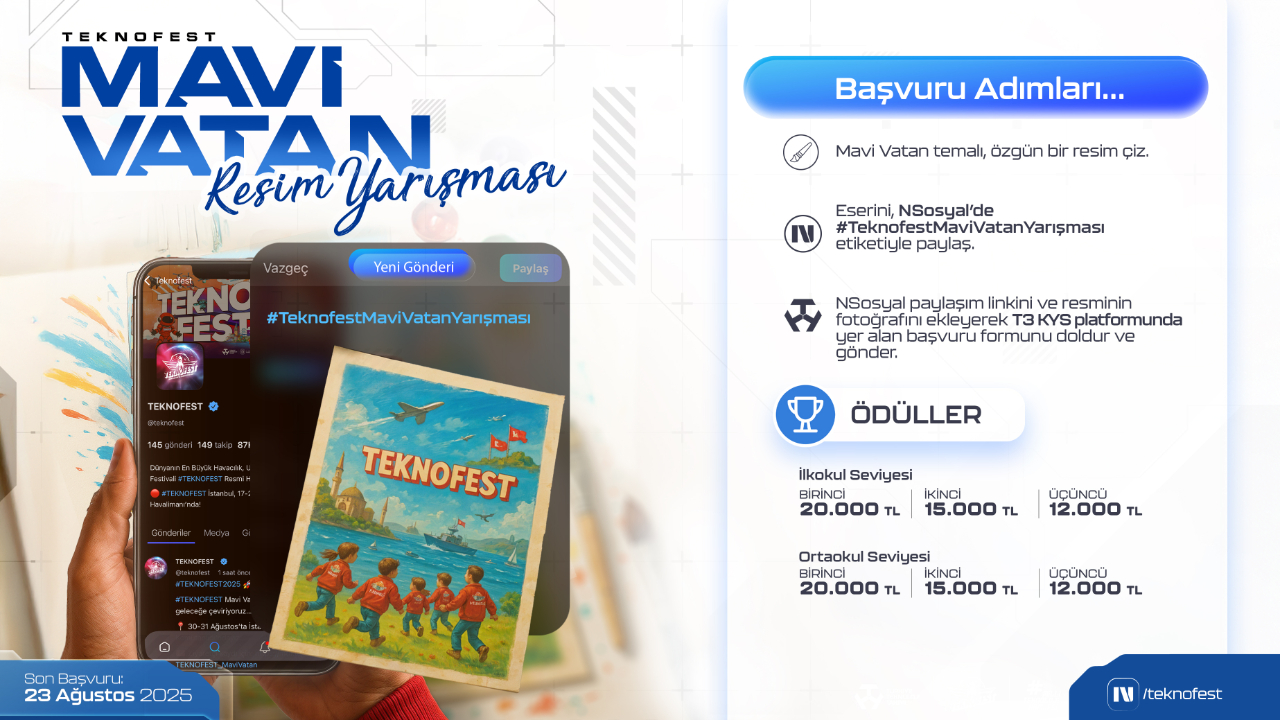 TEKNOFEST Mavi Vatan Resim Yarışması ile Minik Eller,   Büyük Hayallere Yelken Açıyor!