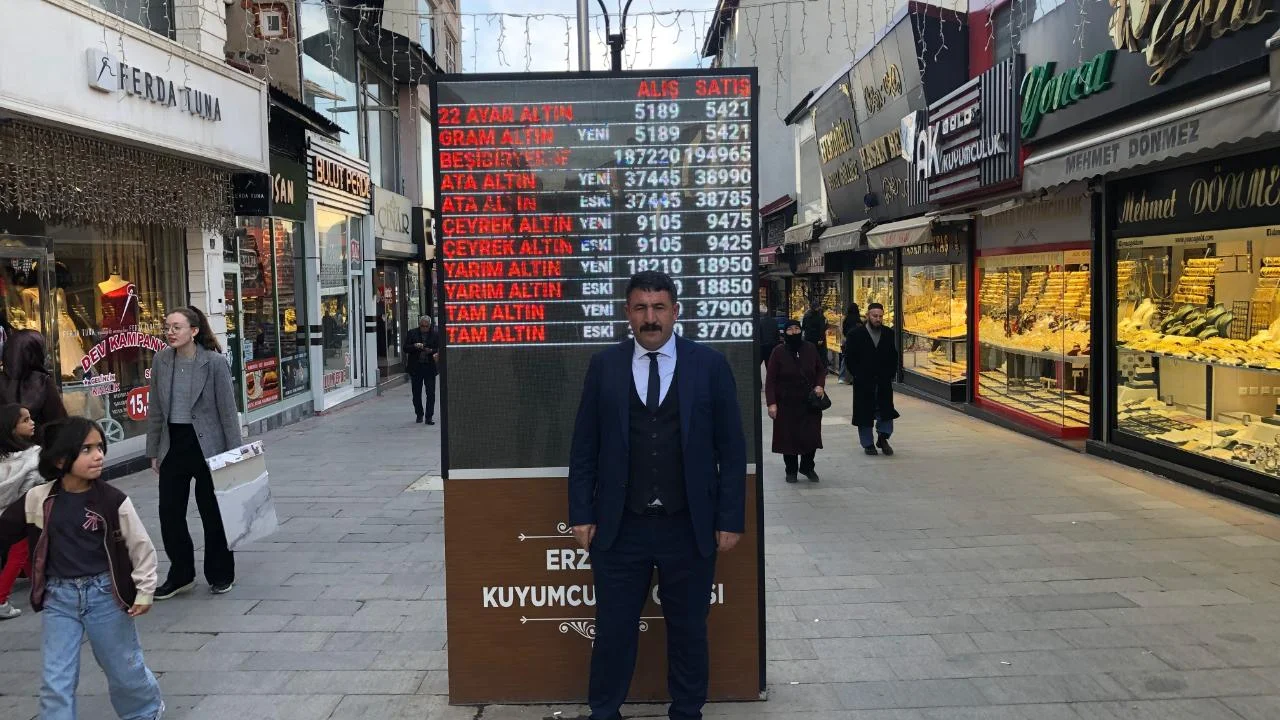 Erzurum Kuyumcular Odası Başkanı Özkan Koçak’tan Yeni Yıl Mesajı