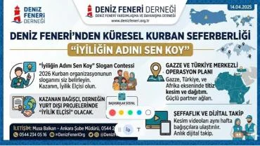 Deniz Feneri Derneği'nden Küresel Kurban Seferberliği
